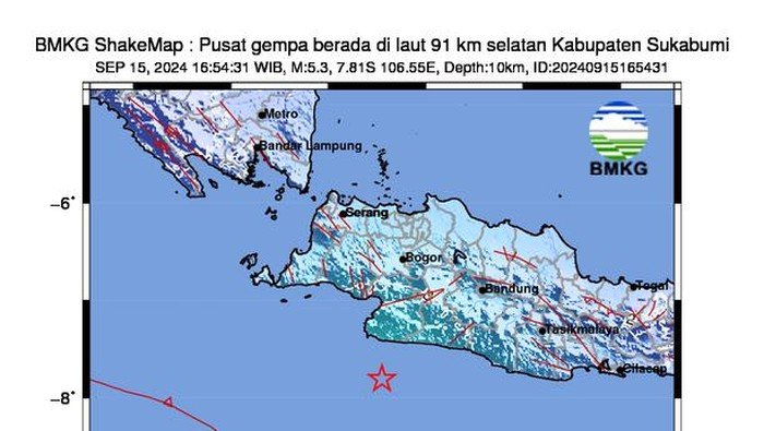 Gempa M 5,3 Guncang Sukabumi, BMKG Sebut Tak Berpotensi Tsunami